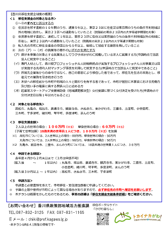 東京圏移住支援事業補助金のチラシ裏面
