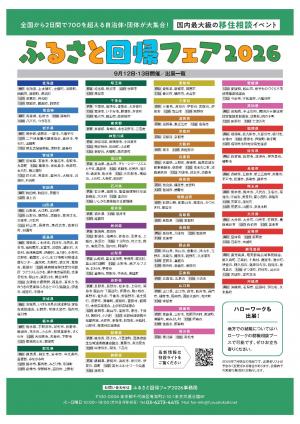 ふるさと回帰フェアチラシ裏