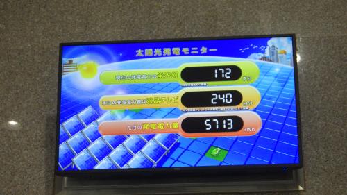 本庁舎1階には、発電量のわかるパネルを掲示しています